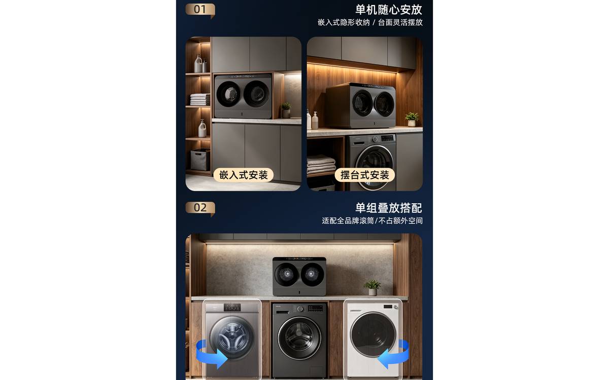场景适配